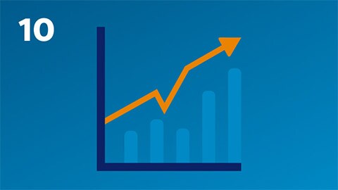 Scale Up and Sustain thumbnail