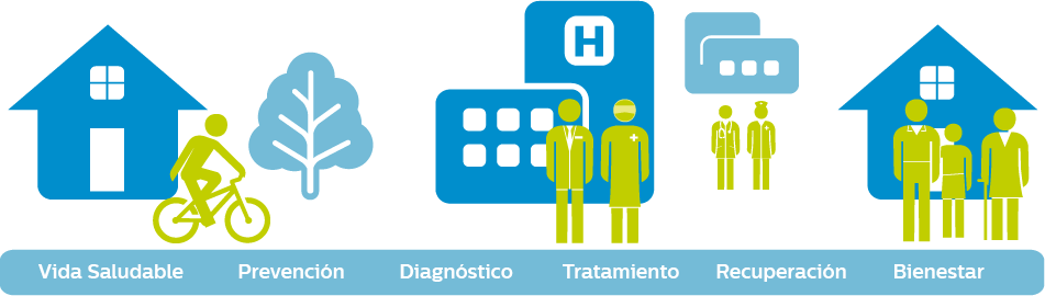 un par de personas vestidas de verde y azul